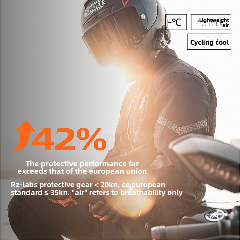 Motorcycle Jacket Summer Soft  - Motorcycle Gear Outfit recension och pris